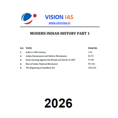 VISION IAS Modern History Part 1&2 2025 | UPSC
