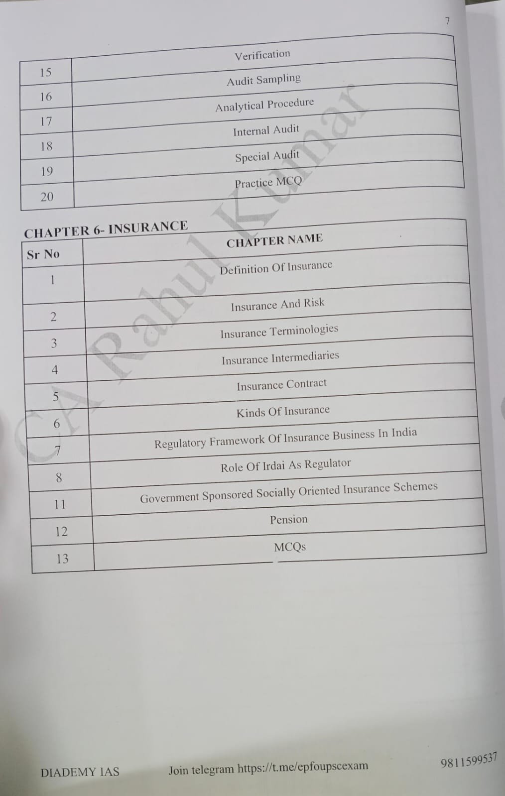 UPSC EPFO AO/EO APFC Exam 2025, Principles - Image 5