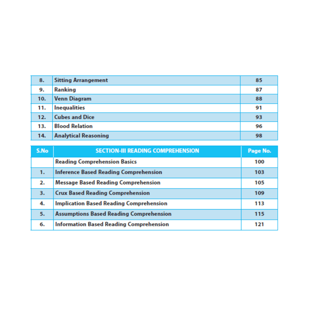 UDAAN Prelims Wallah (Static) – CSAT Prelims 2026 - Image 3