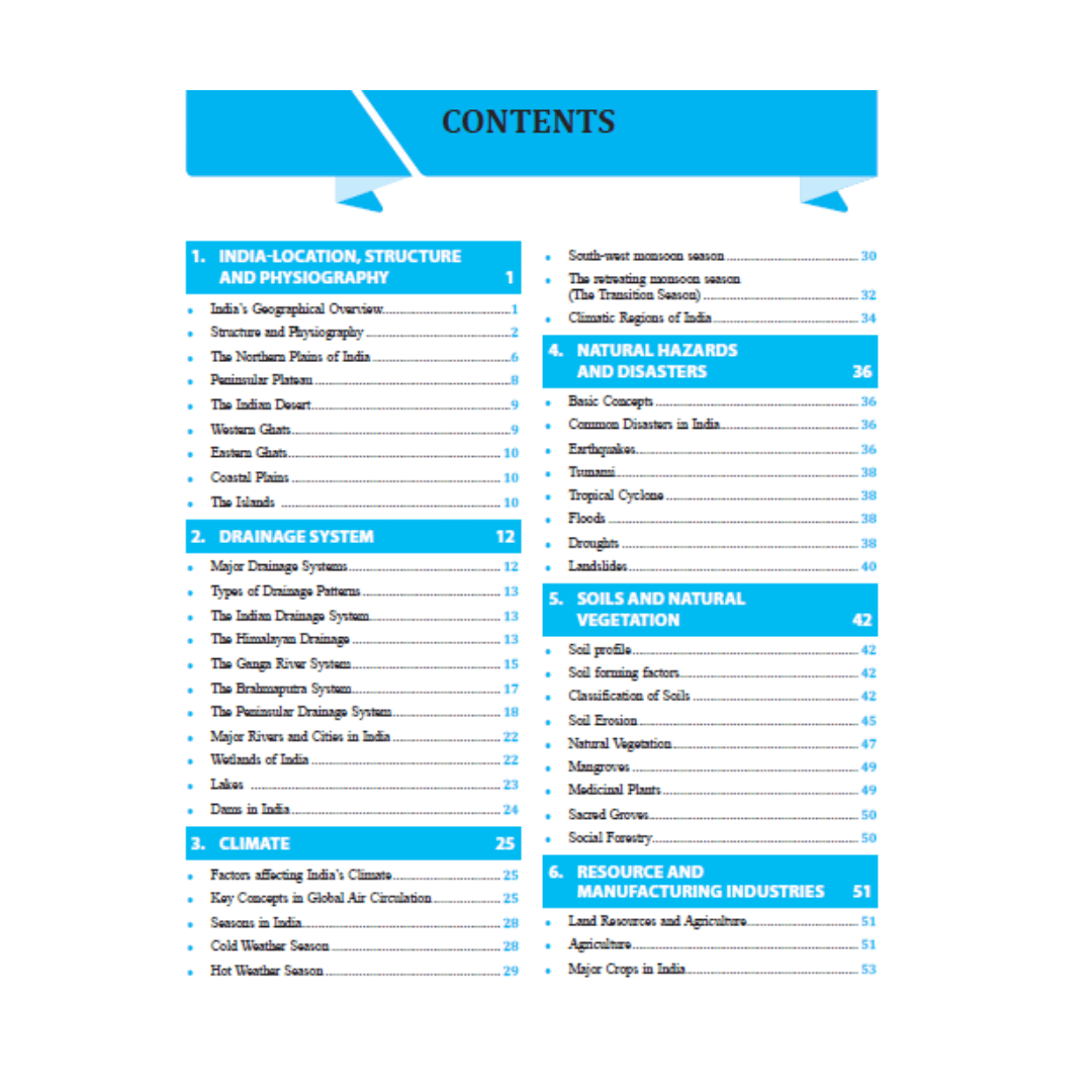 UDAAN Prelims Wallah (Static) – Geography - Image 2