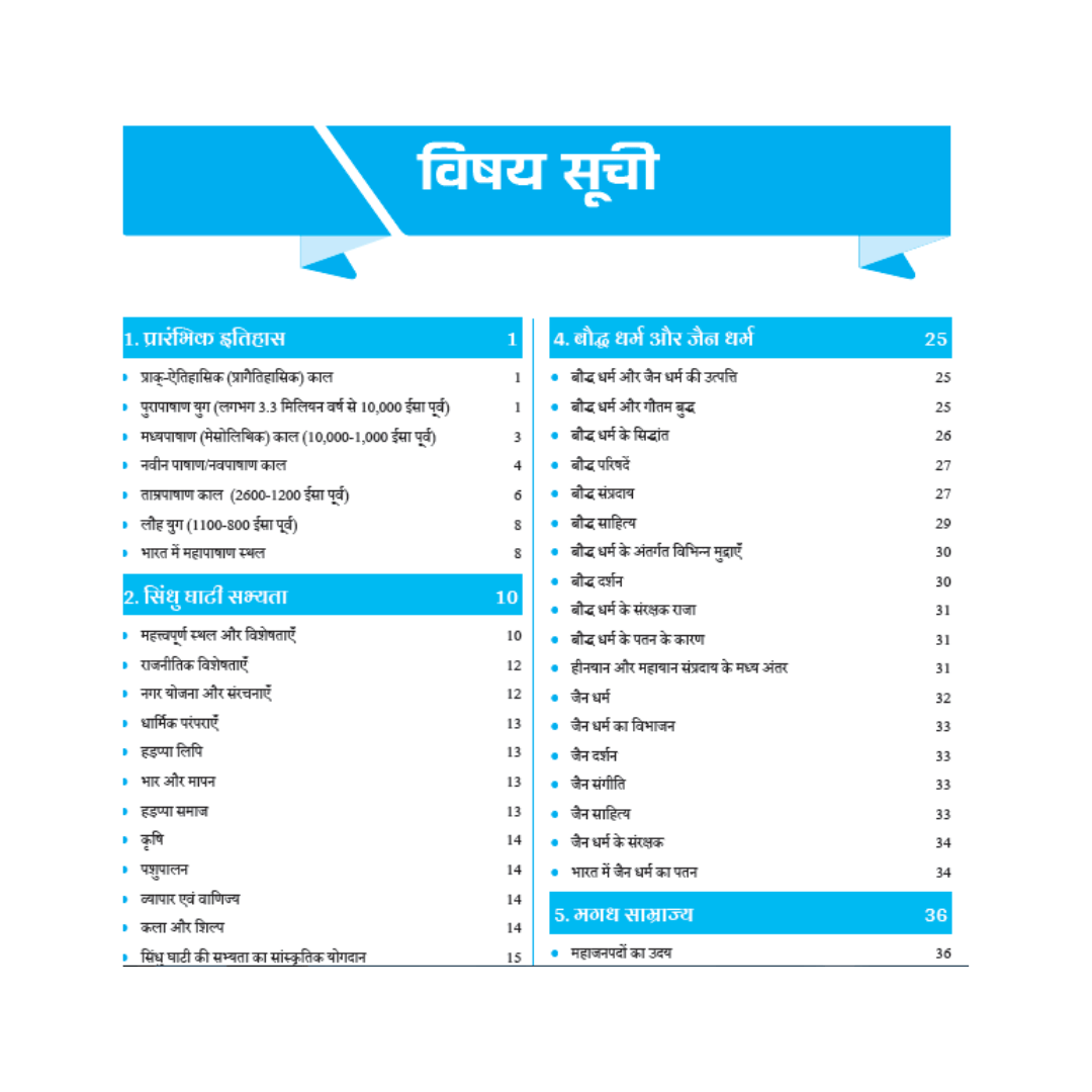 Udaan Prelims 2026 – Prachin Bharat (Ancient India) - Image 2