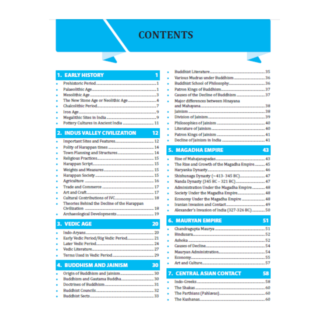 UDAAN Prelims Wallah 2026 – Ancient India | Quick & Comprehensive UPSC Prelims Revision Book - Image 2