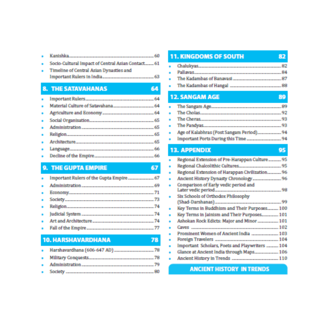 UDAAN Prelims Wallah 2026 – Ancient India | Quick & Comprehensive UPSC Prelims Revision Book - Image 3