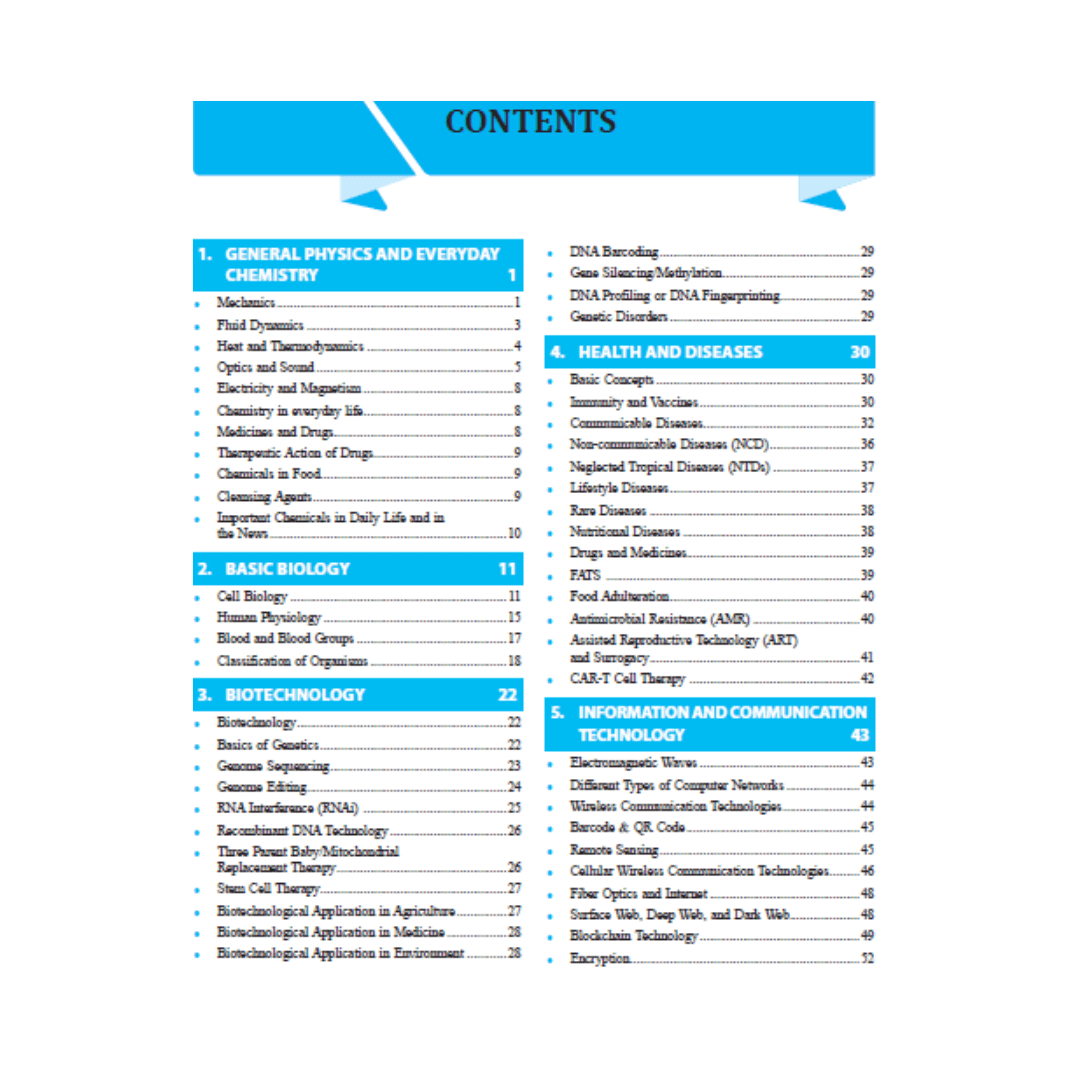UDAAN Prelims Wallah (Static) – Science and Technology (Prelims 2026) - Image 2
